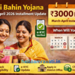 Ladki Bahin Yojana 2026