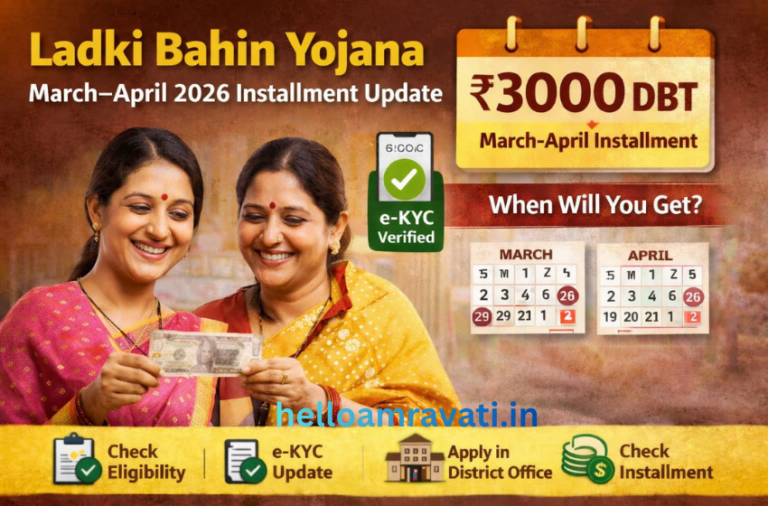 Ladki Bahin Yojana 2026