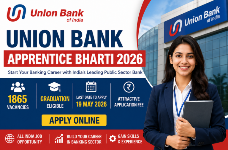 Union Bank of India Apprentice Bharti 2026