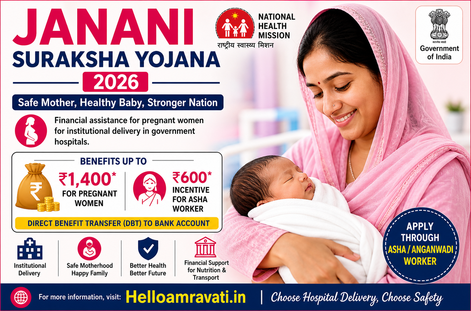Janani Suraksha Yojana 2026