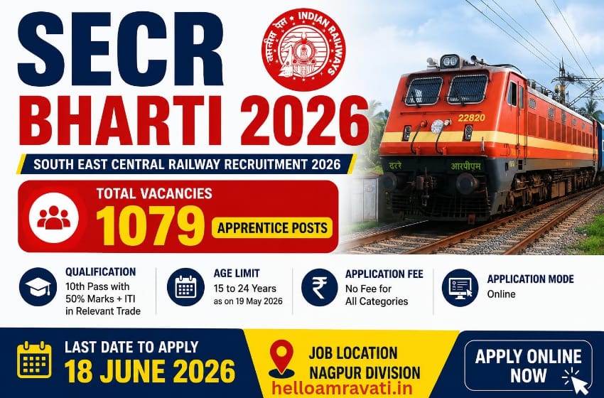 SECR Bharti 2026