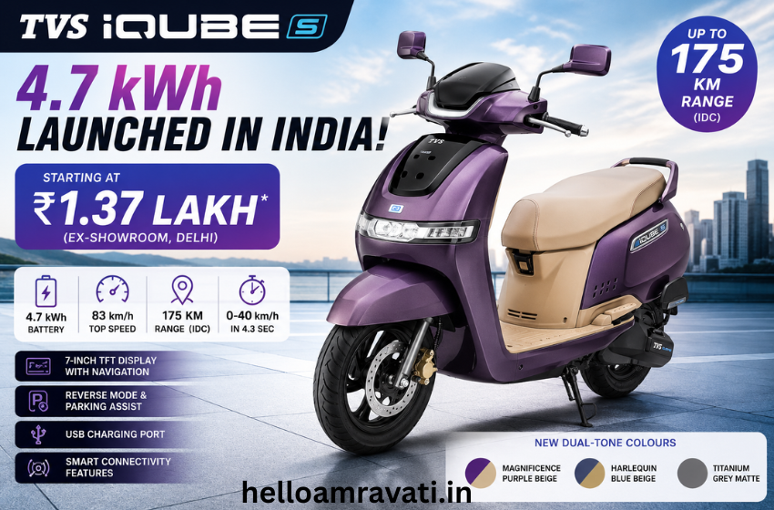 TVS iQube S 4.7 kWh Launched in India